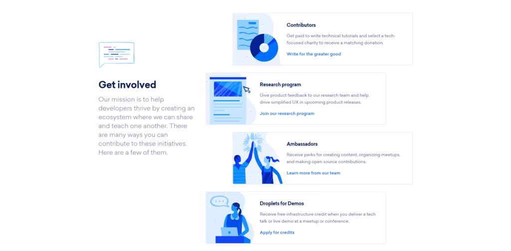 Digitalocean community page