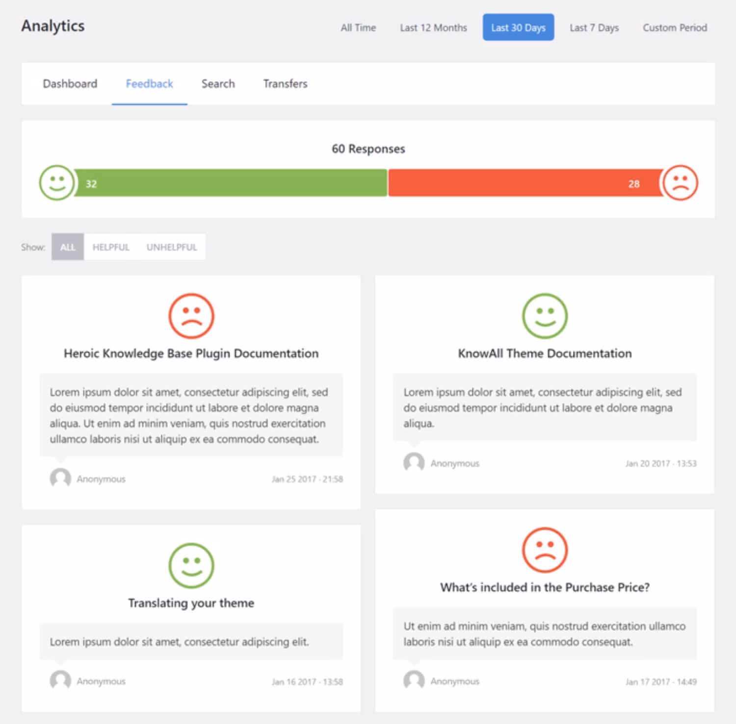 Feedback on user manual articles