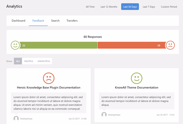 Feedback analytics