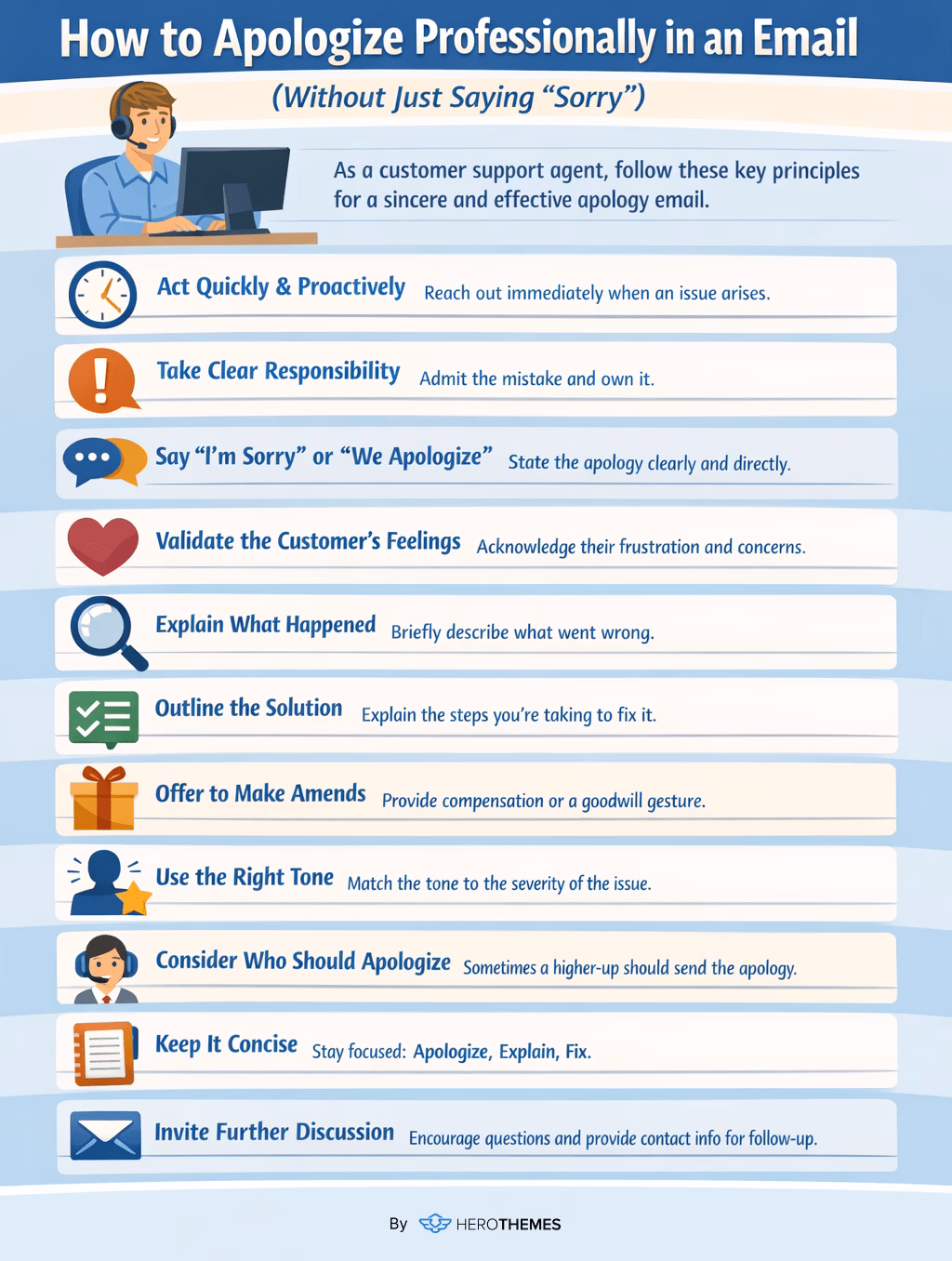 Howtoapologizeprofessionallyinanemailinfogr herothemes How to apologize professionally in an email infographic by herothemes