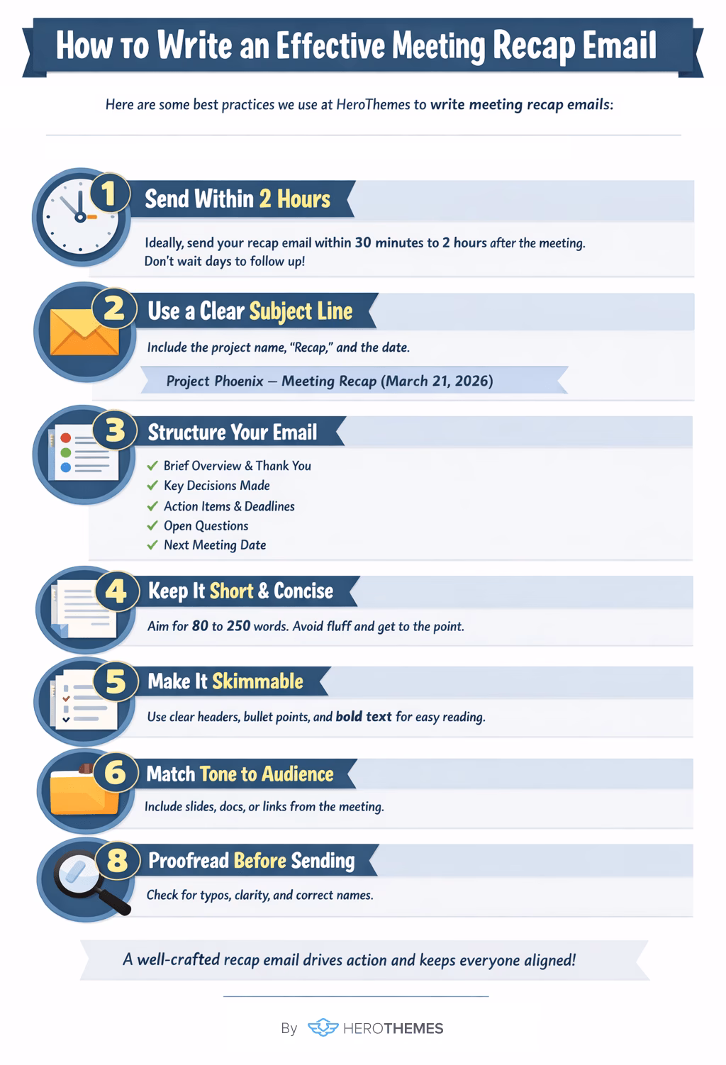 How to write an effective meeting recap email infographic by herothemes