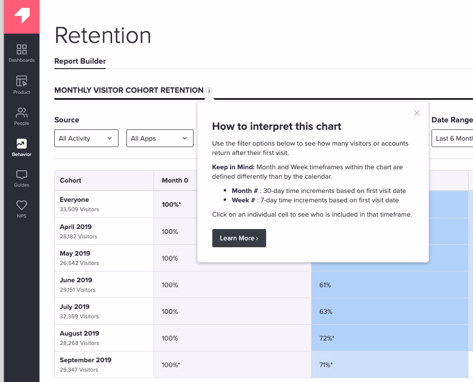 In app tooltip example