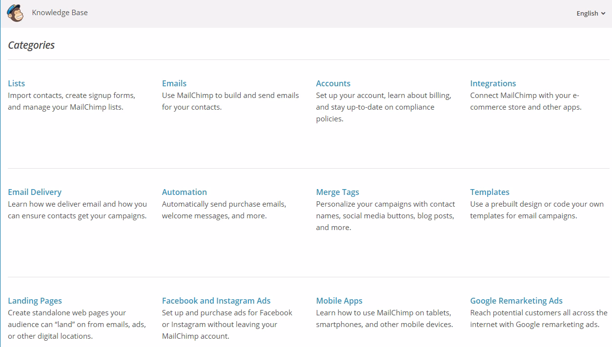 Mailchimp