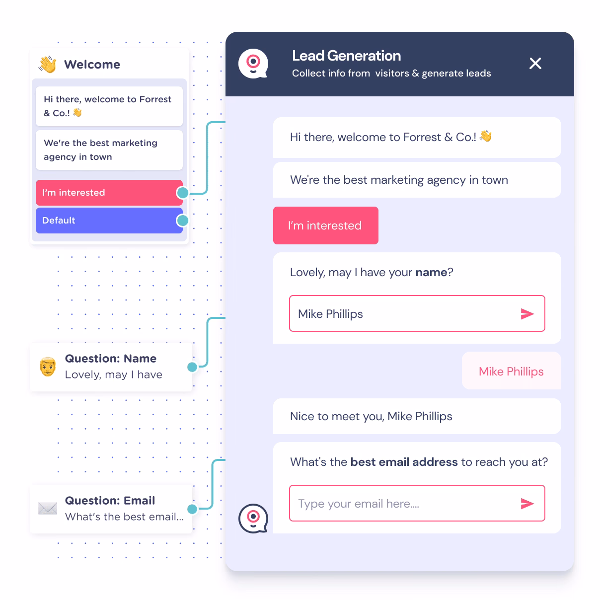 Lead generation chatbot