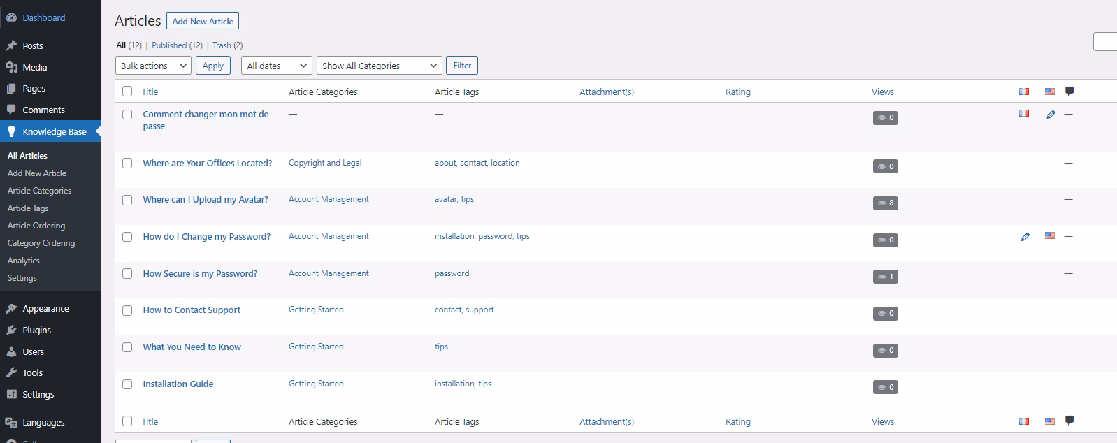 Polylang knowledge base dashboard view