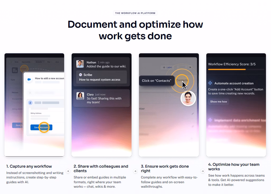Scribeworkflowcapturingprocess herothemes Scribe workflow capturing process