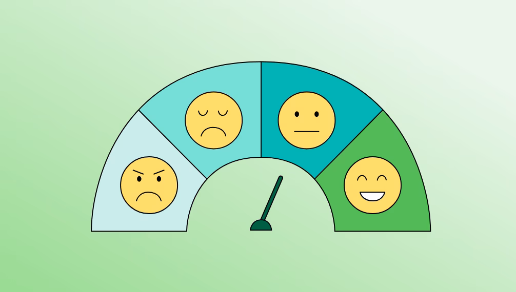 Sentiment analysis