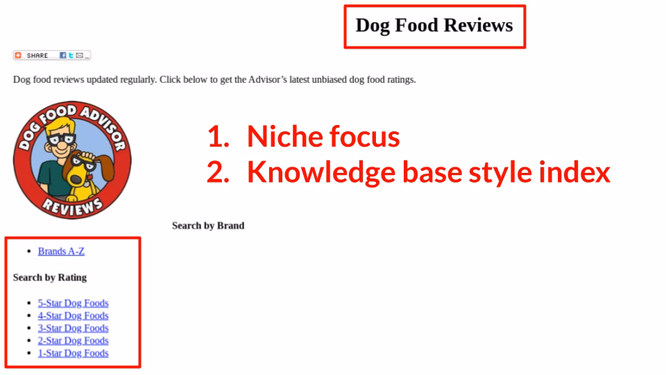 Successful example of dog food advisor