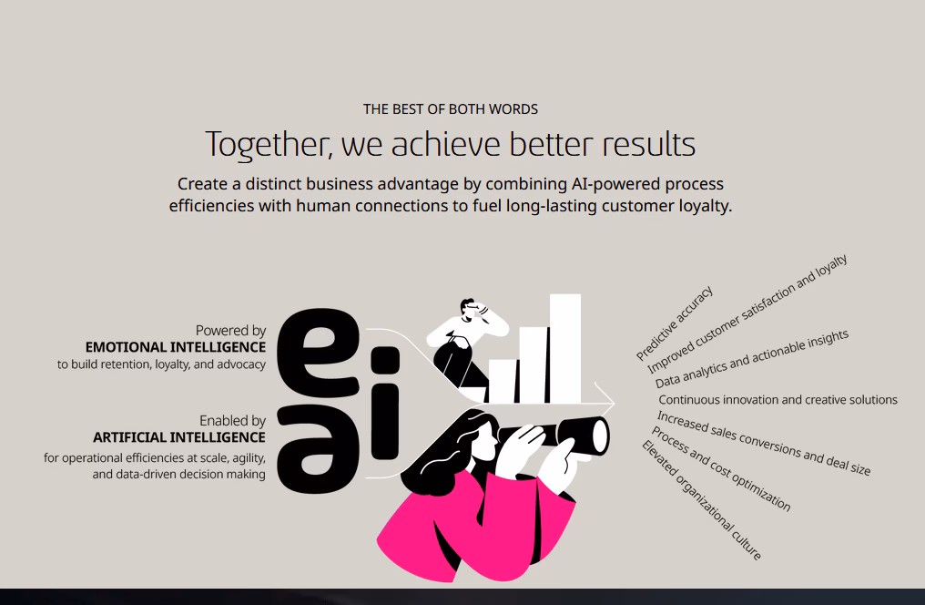 Teleperformance french founded outsourcing company