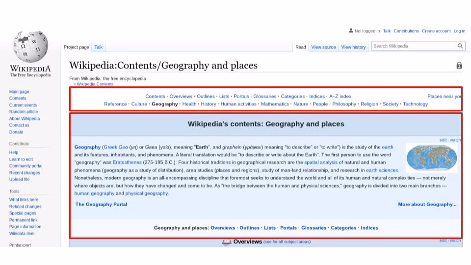 Wikipedia archive page example