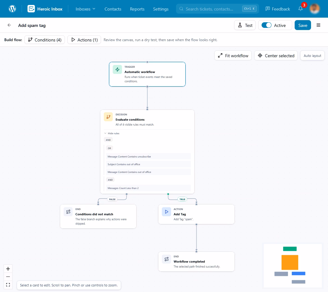 Workflow automation example
