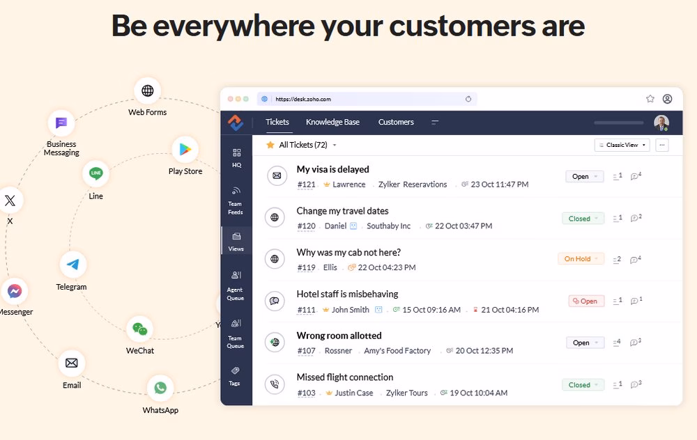 Zoho desk software