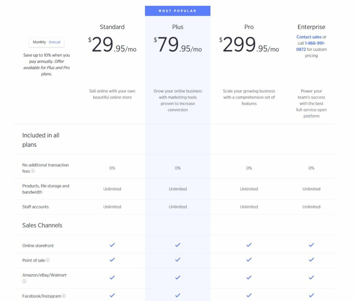 Bigcommercepricing herothemes Bigcommerce pricing