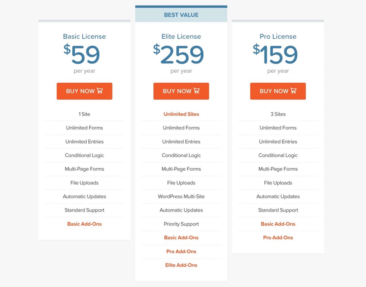 Gravityformspricing herothemes Gravity forms pricing