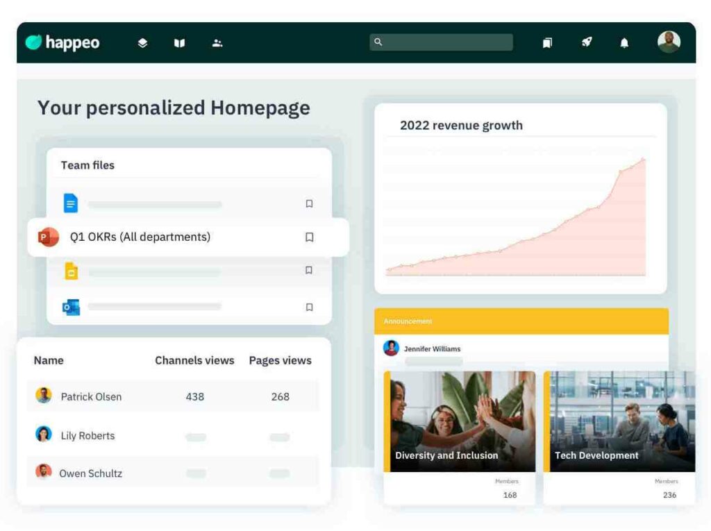 Personalized homepage with intranet pages feature in happeo