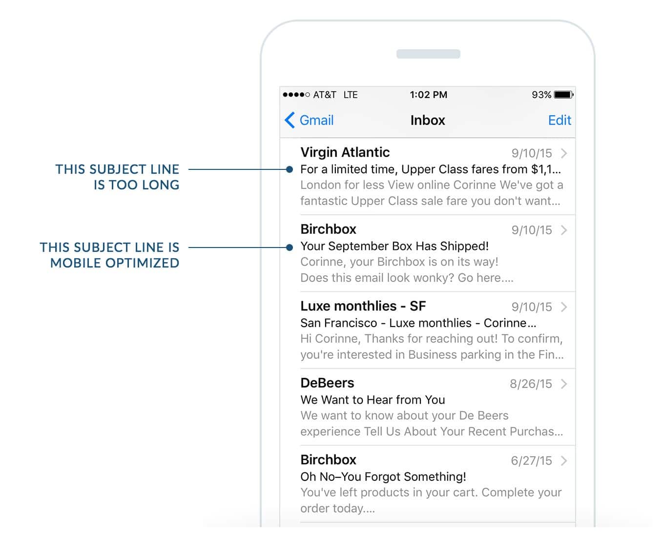Mobile friendly email subject line example