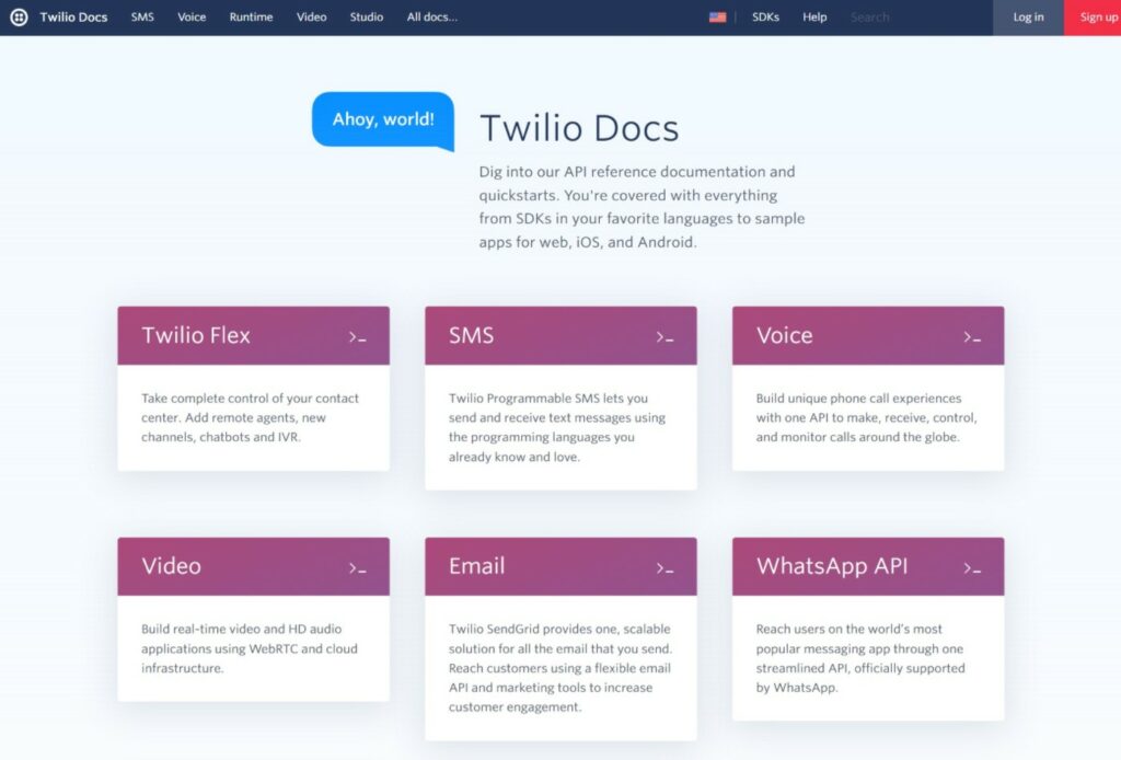 Twilio docs
