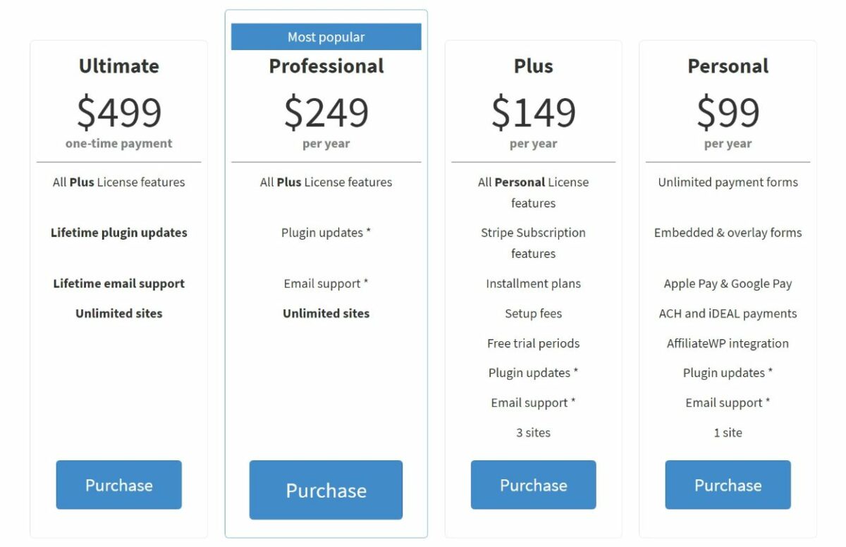 Wpsimplepaypricing herothemes Wp simple pay pricing