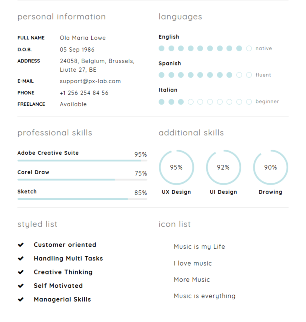 How acf translates into certy frontend