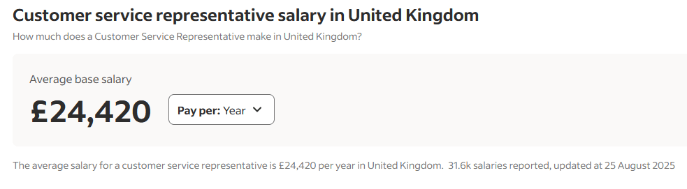 Customer service representative salary in uk