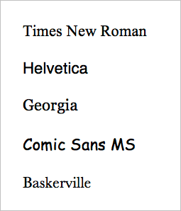 Different typography