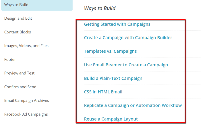 Modèle d'article de base de connaissances exemple mailchimp