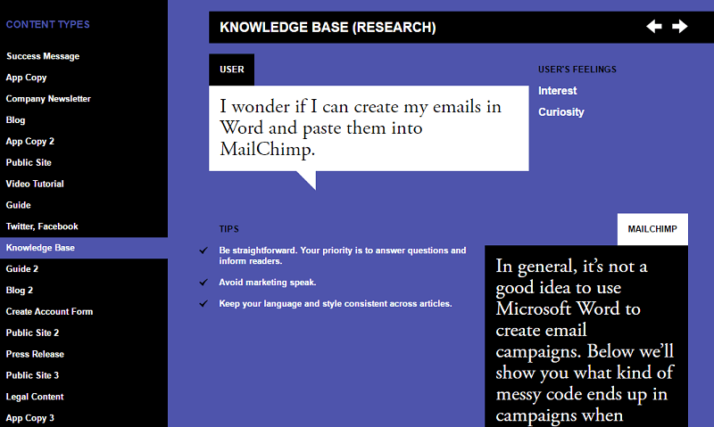 Exemple de guide de style de base de connaissances mailchimp