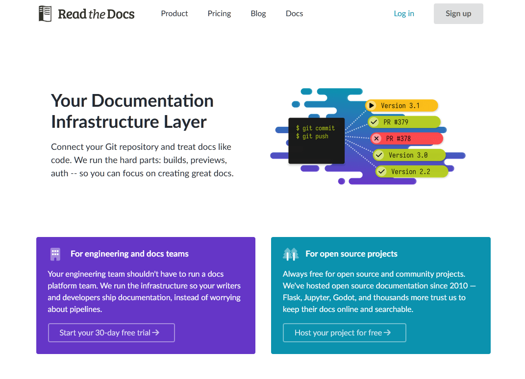 Read the docs