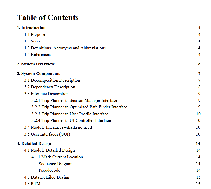Software design document components