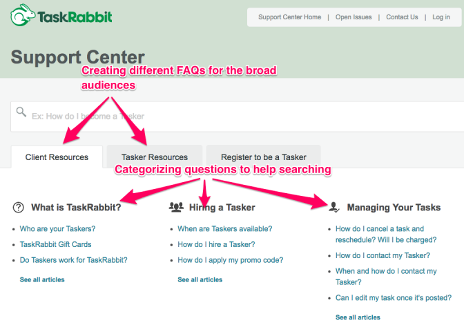 Taskrabbit support deconstruct