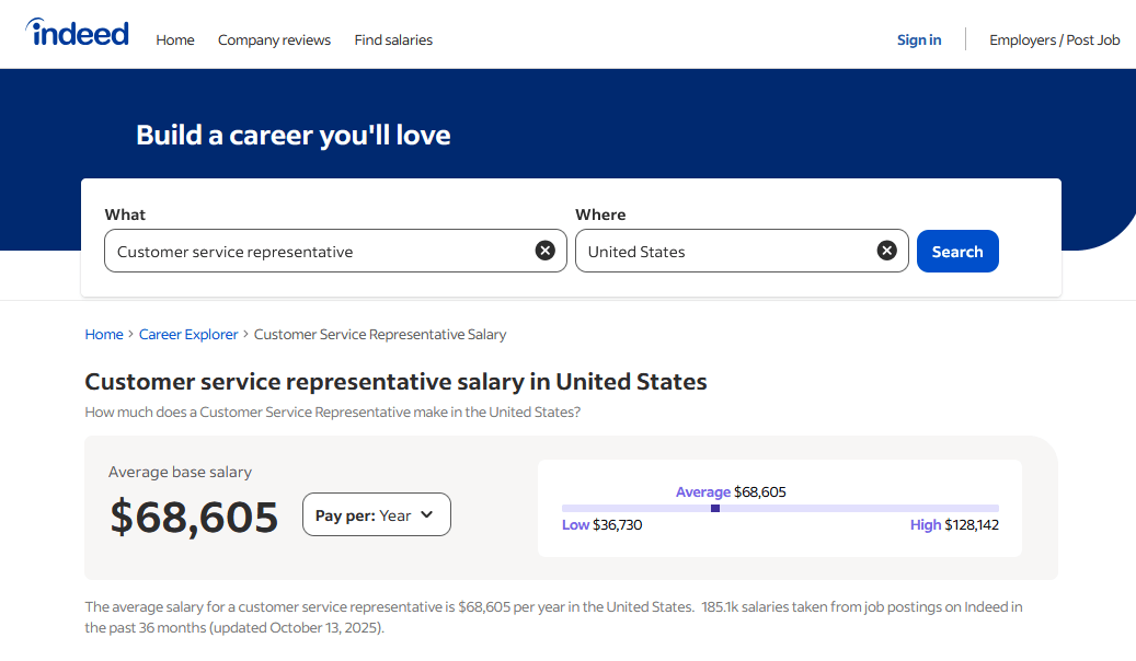 U S  based customer service rep salary