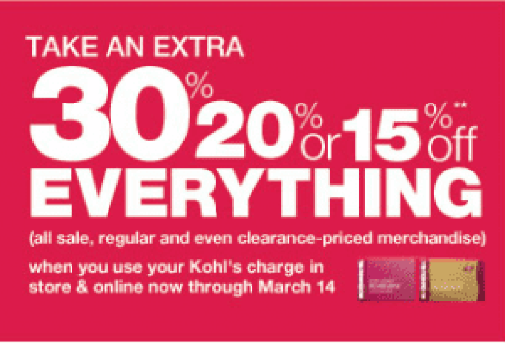 Can U Use Expired Kohl's Cash?