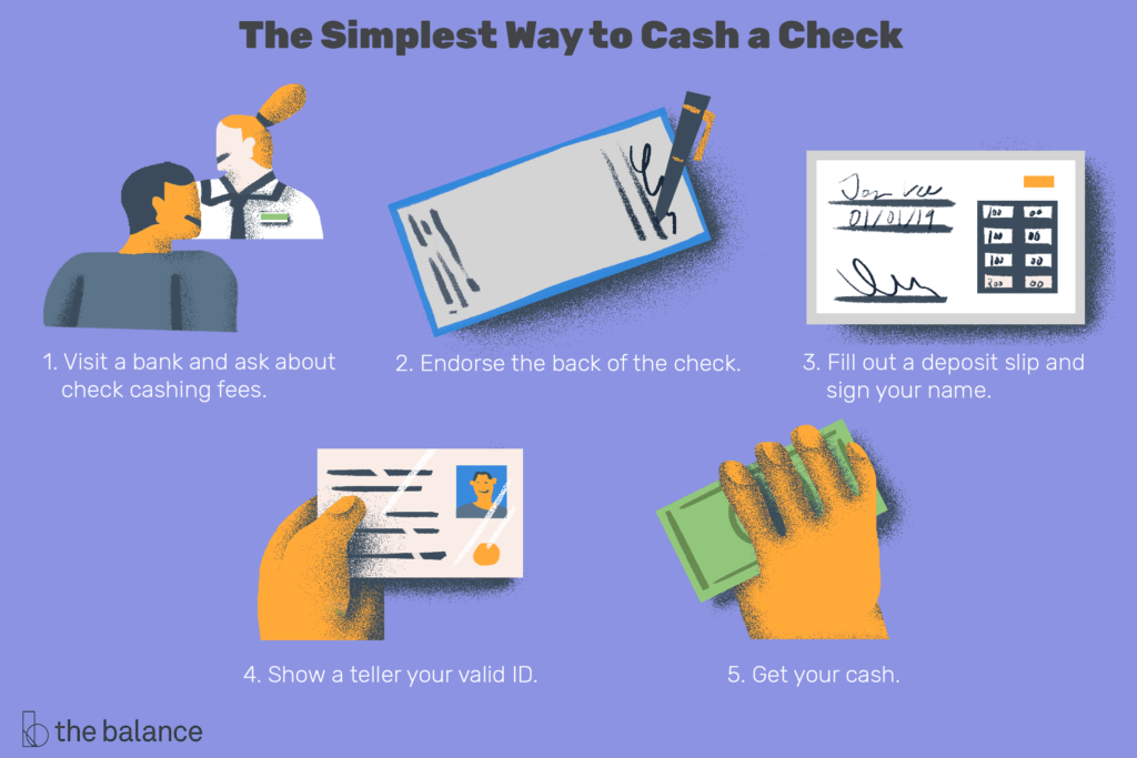 Do banks report check cashing?