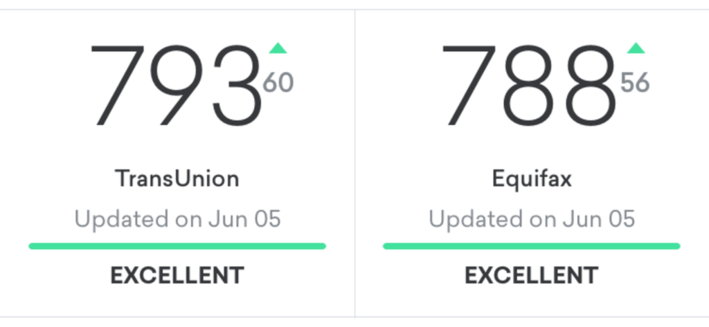 Does first progress increase credit score?