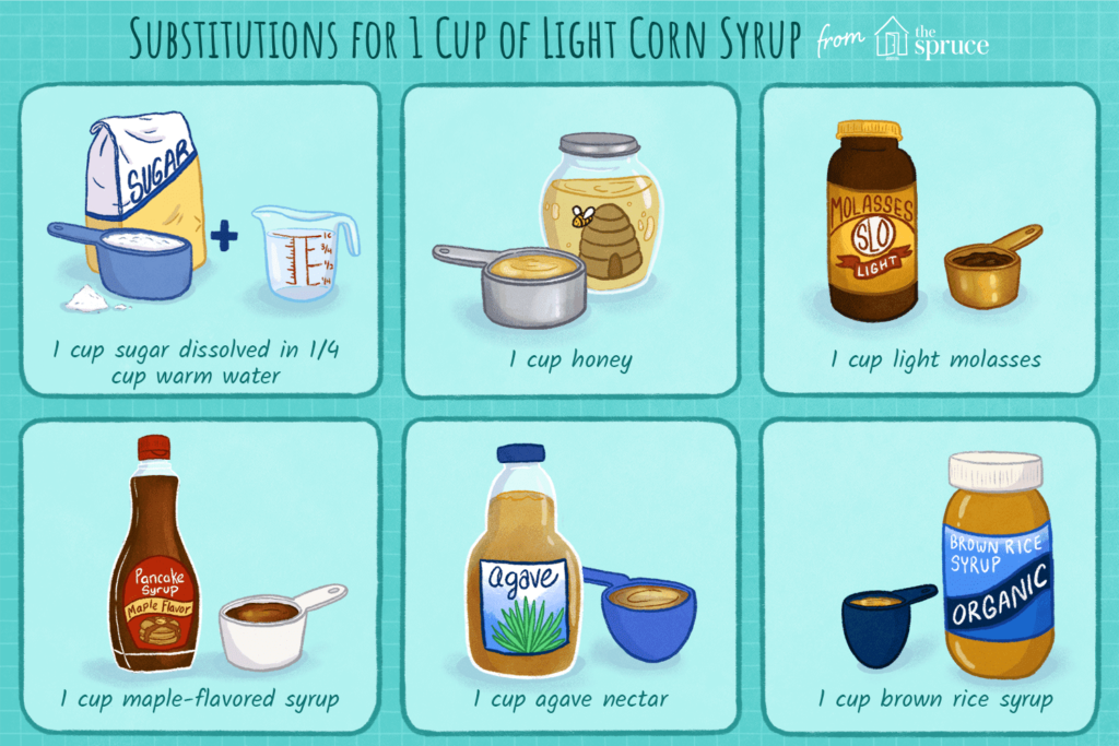 What can I use instead of corn syrup?