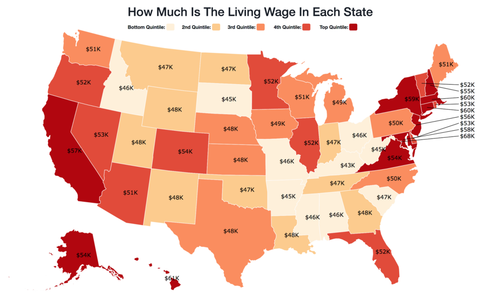 What is a livable wage in California?