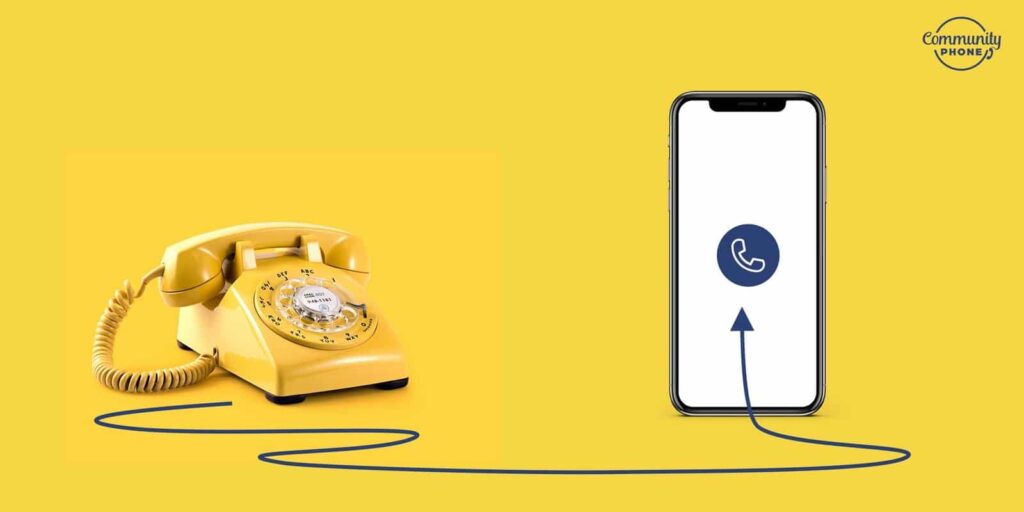 What is the cheapest way to have a landline?