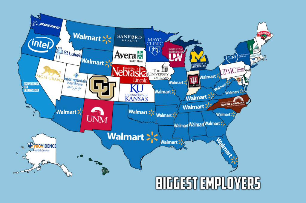 Who is the largest employer in the US?