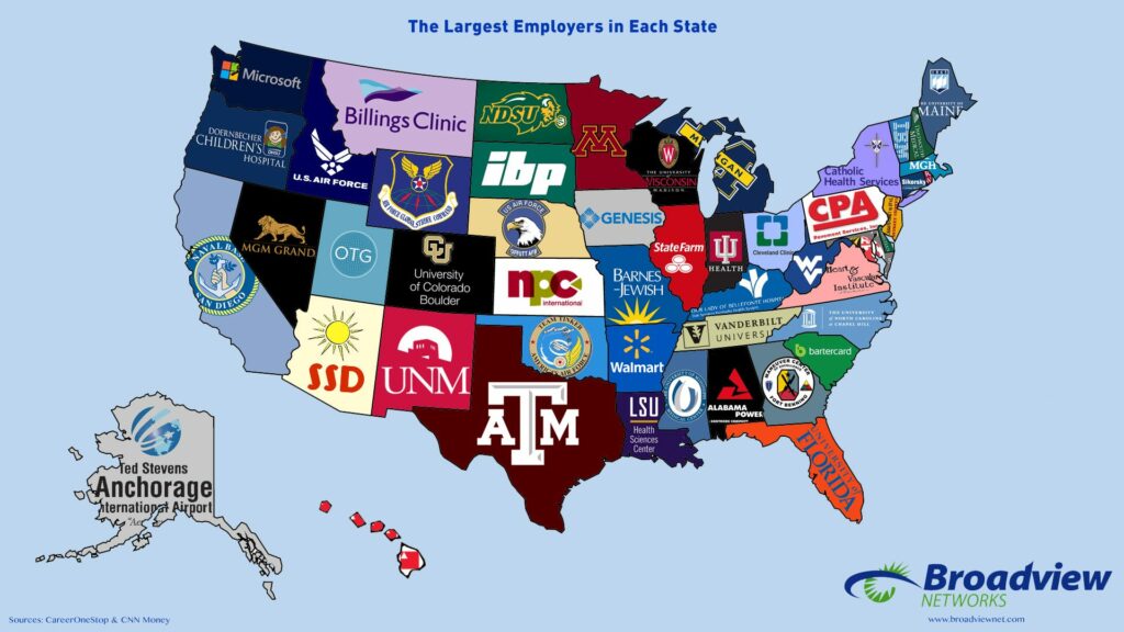 Who is the largest employer in the world?